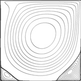 Driven cavity streamlines (stream function contours) for Re = 1000